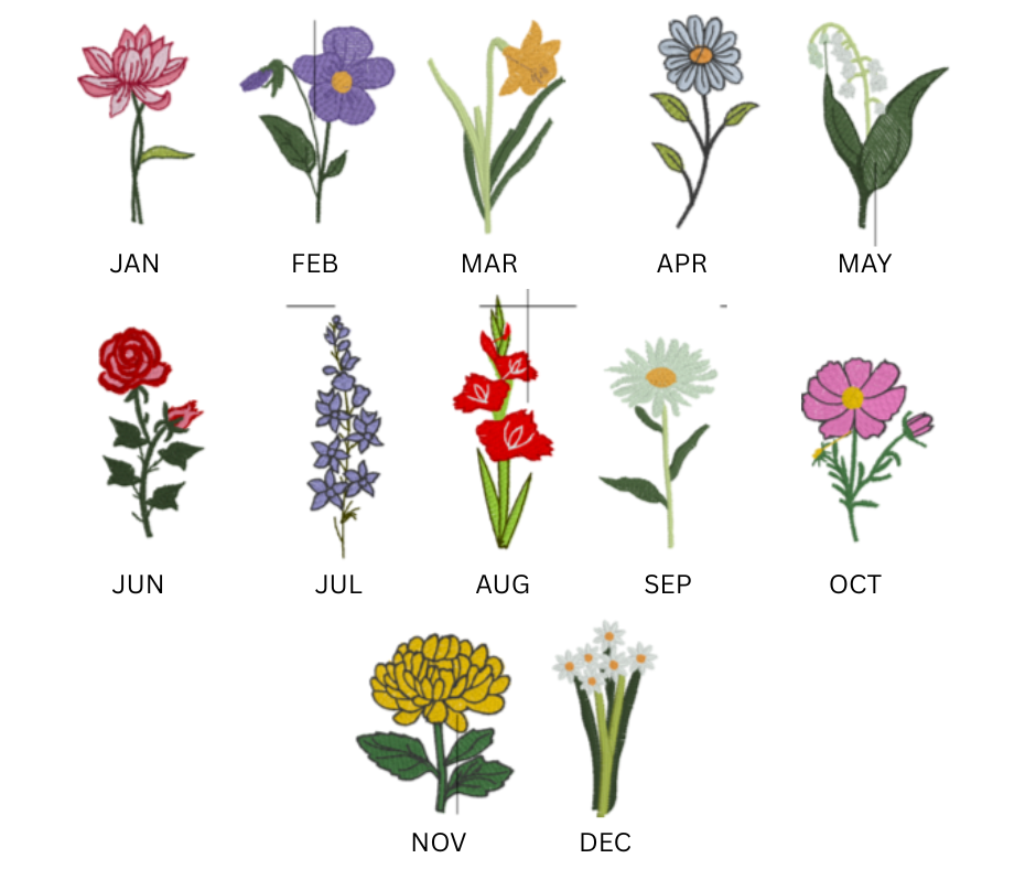 Birth Flower Sign/Ornament