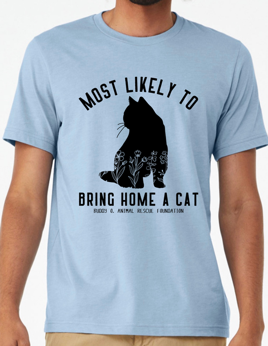 Most Likely To Bring Home A Cat